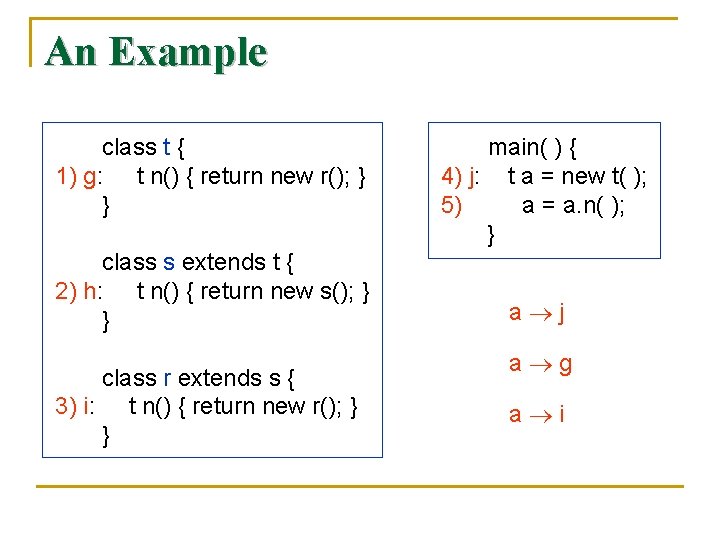 An Example class t { 1) g: t n() { return new r(); }