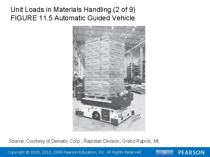 Unit Loads in Materials Handling (2 of 9) FIGURE 11. 5 Automatic Guided Vehicle
