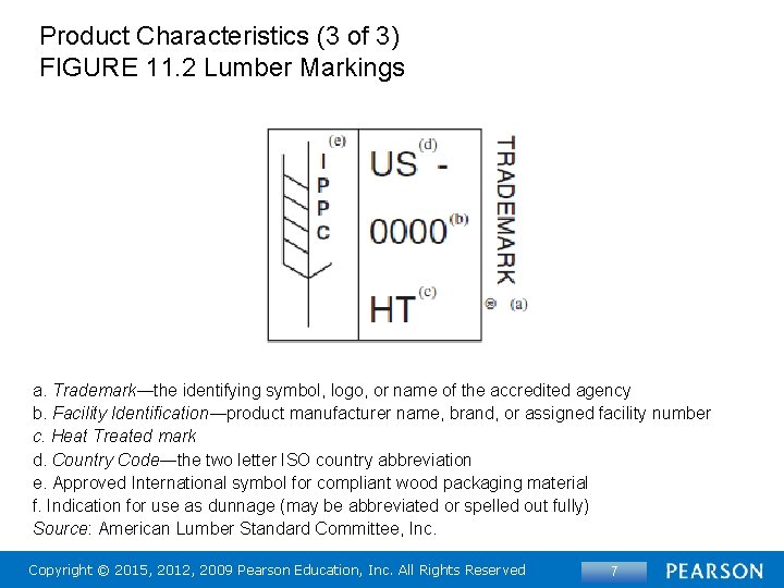 Product Characteristics (3 of 3) FIGURE 11. 2 Lumber Markings a. Trademark―the identifying symbol,