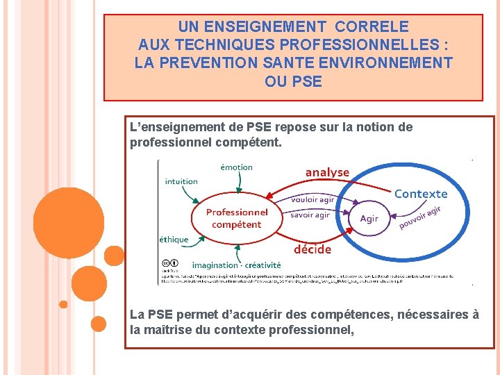 un-enseignement-correle-aux-techniques-professionnelles-la-prevention