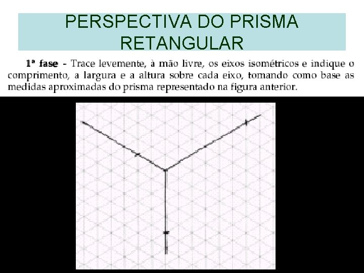 PERSPECTIVA DO PRISMA RETANGULAR PERSPECTIVA DO PRISMA RETANGULAR