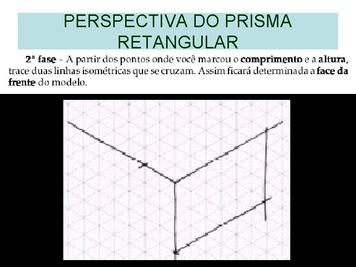 PERSPECTIVA DO PRISMA RETANGULAR PERSPECTIVA DO PRISMA RETANGULAR
