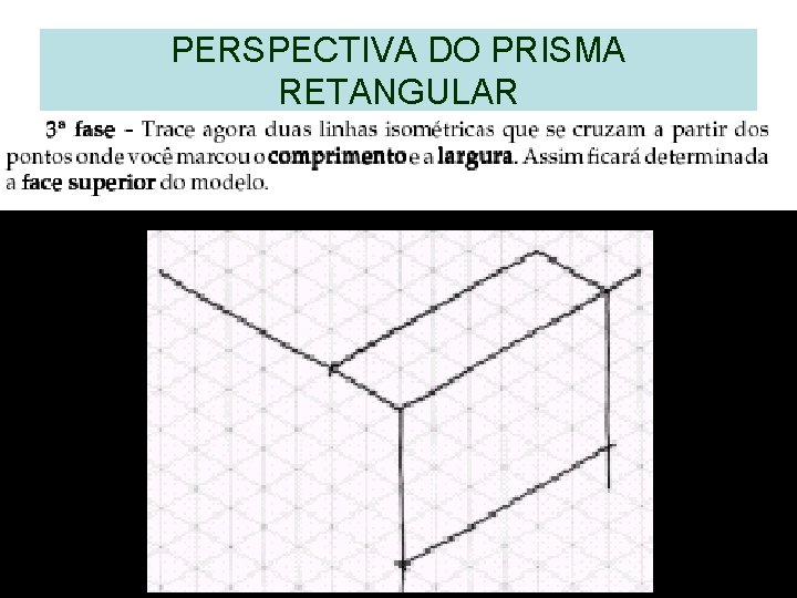 PERSPECTIVA DO PRISMA RETANGULAR PERSPECTIVA DO PRISMA RETANGULAR