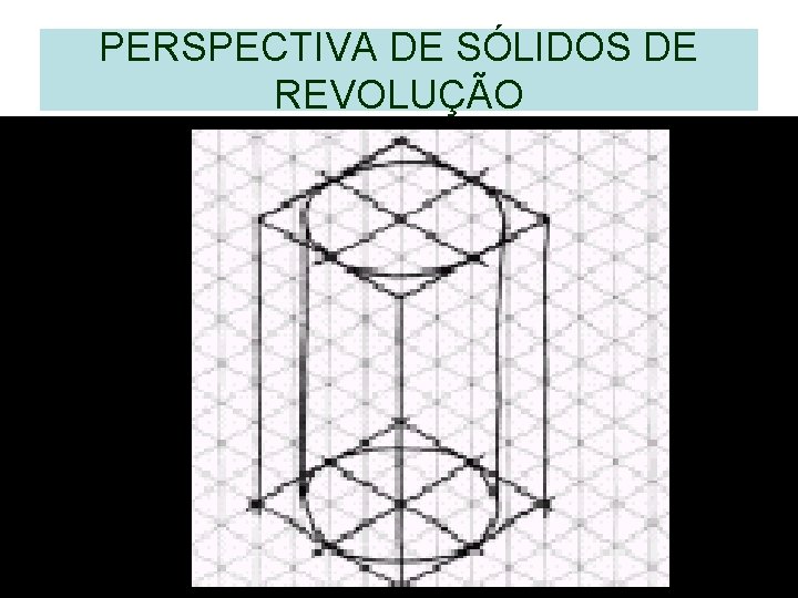 PERSPECTIVA DE SÓLIDOS DE REVOLUÇÃO PERSPECTIVA DE SÓLIDOS DE REVOLUÇÃO