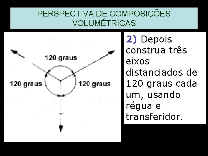 PERSPECTIVA DE COMPOSIÇÕES VOLUMÉTRICAS 2) Depois construa três eixos distanciados de 120 graus cada PERSPECTIVA DE COMPOSIÇÕES VOLUMÉTRICAS 2) Depois construa três eixos distanciados de 120 graus cada