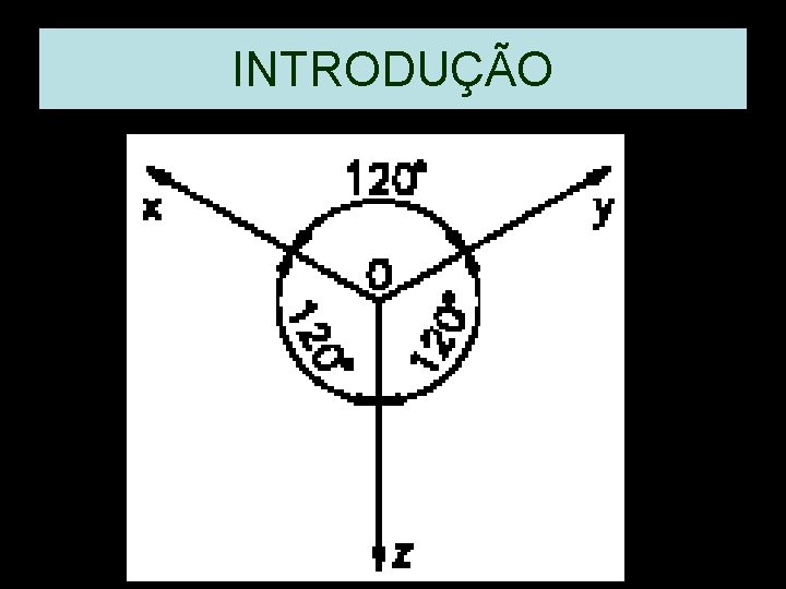 INTRODUÇÃO INTRODUÇÃO