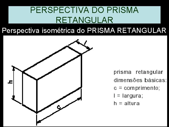 PERSPECTIVA DO PRISMA RETANGULAR Perspectiva isométrica do PRISMA RETANGULAR PERSPECTIVA DO PRISMA RETANGULAR Perspectiva isométrica do PRISMA RETANGULAR