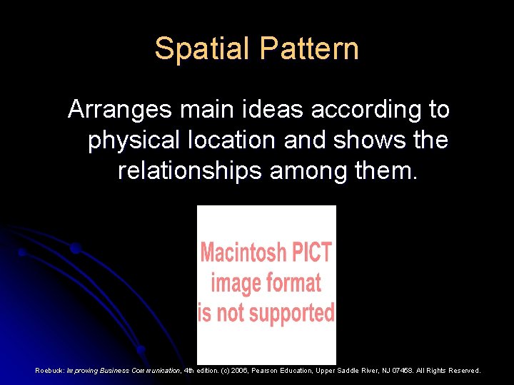 Spatial Pattern Arranges main ideas according to physical location and shows the relationships among