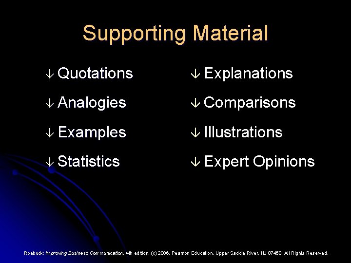 Supporting Material â Quotations â Explanations â Analogies â Comparisons â Examples â Illustrations