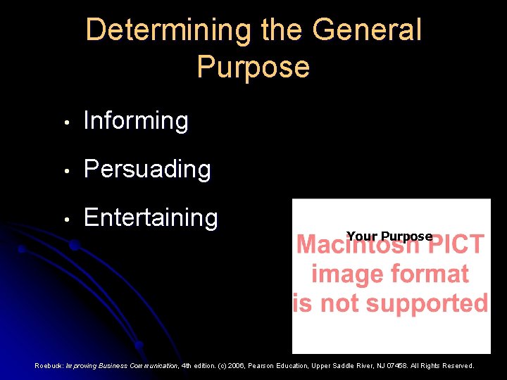 Determining the General Purpose • Informing • Persuading • Entertaining Your Purpose Roebuck: Improving