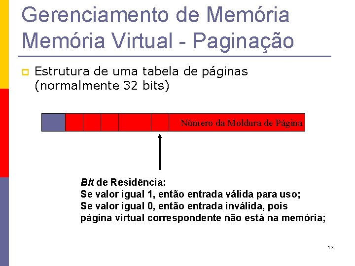 Gerenciamento de Memória Virtual - Paginação p Estrutura de uma tabela de páginas (normalmente
