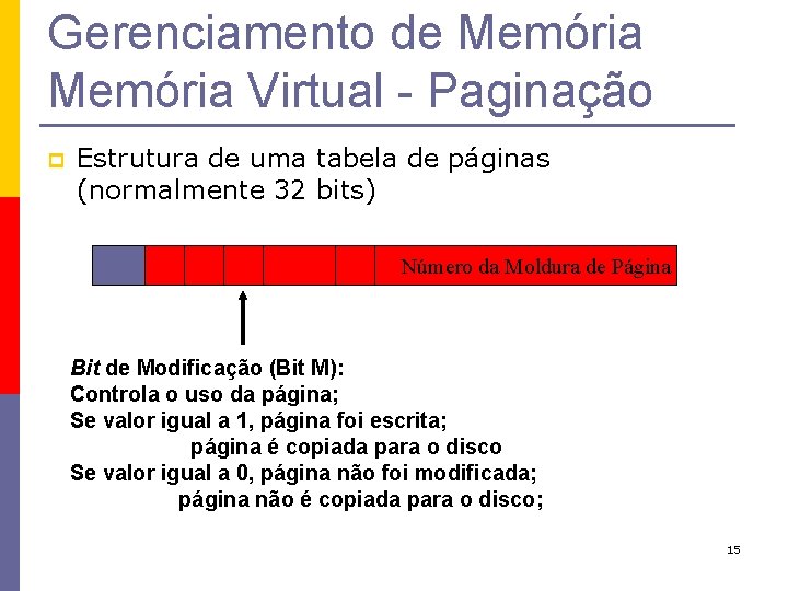 Gerenciamento de Memória Virtual - Paginação p Estrutura de uma tabela de páginas (normalmente