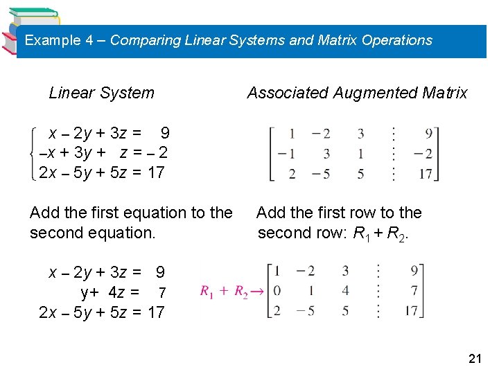 Example 4 – Comparing Linear Systems and Matrix Operations Linear System Associated Augmented Matrix