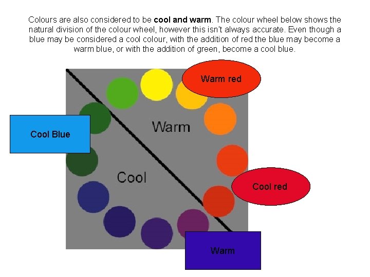 Colours are also considered to be cool and warm. The colour wheel below shows