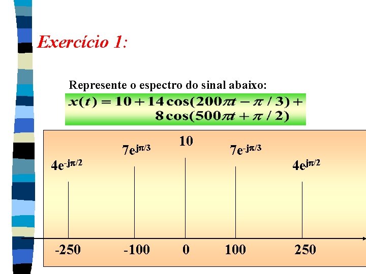 Exercício 1: Represente o espectro do sinal abaixo: 4 e-j /2 -250 7 ej Exercício 1: Represente o espectro do sinal abaixo: 4 e-j /2 -250 7 ej