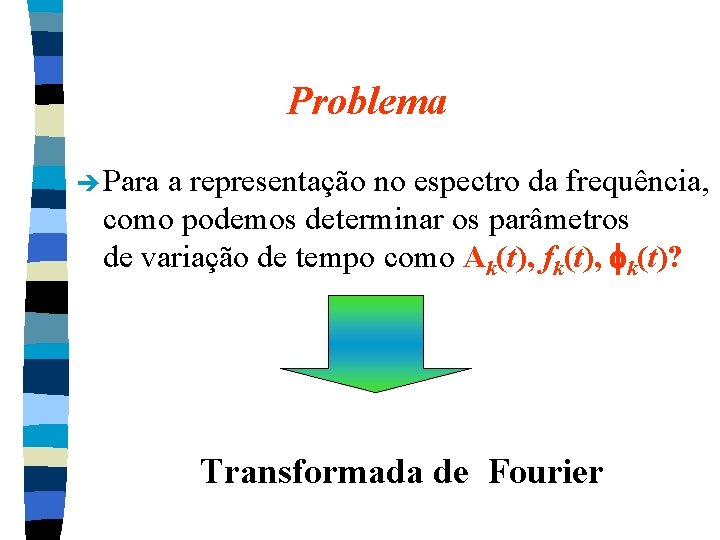 Problema è Para a representação no espectro da frequência, como podemos determinar os parâmetros Problema è Para a representação no espectro da frequência, como podemos determinar os parâmetros