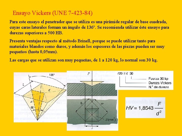 Ensayo Vickers (UNE 7 -423 -84) Para este ensayo el penetrador que se utiliza