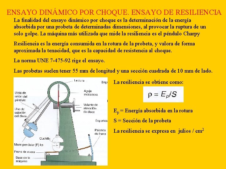 ENSAYO DINÁMICO POR CHOQUE. ENSAYO DE RESILIENCIA La finalidad del ensayo dinámico por choque