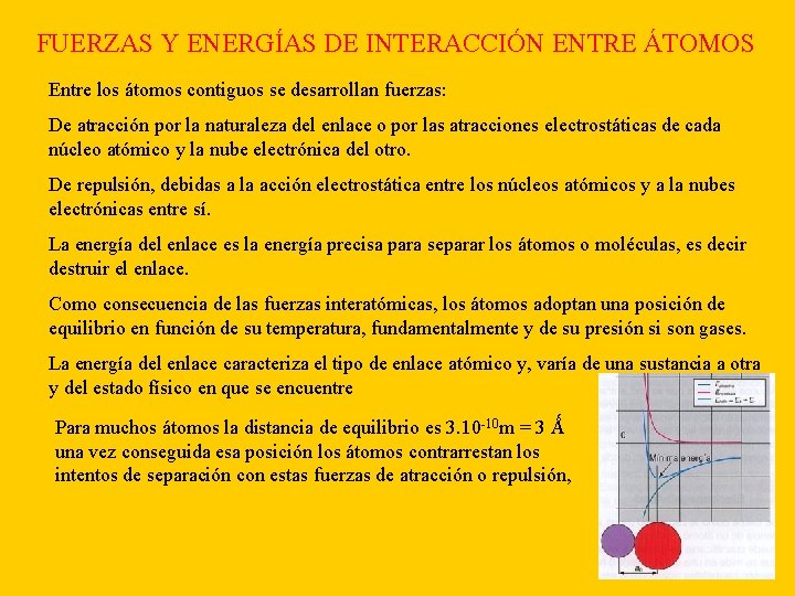 FUERZAS Y ENERGÍAS DE INTERACCIÓN ENTRE ÁTOMOS Entre los átomos contiguos se desarrollan fuerzas: