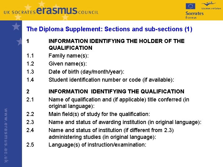 The Diploma Supplement: Sections and sub-sections (1) 1 1. 2 1. 3 1. 4