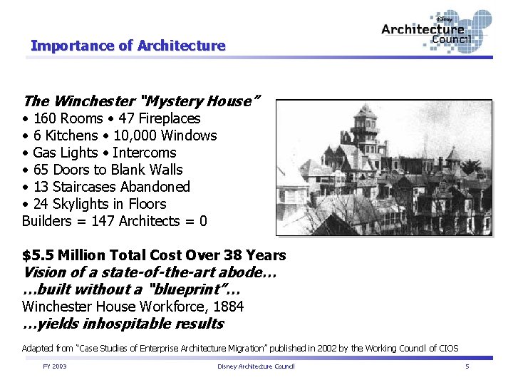 Importance of Architecture The Winchester “Mystery House” • 160 Rooms • 47 Fireplaces •