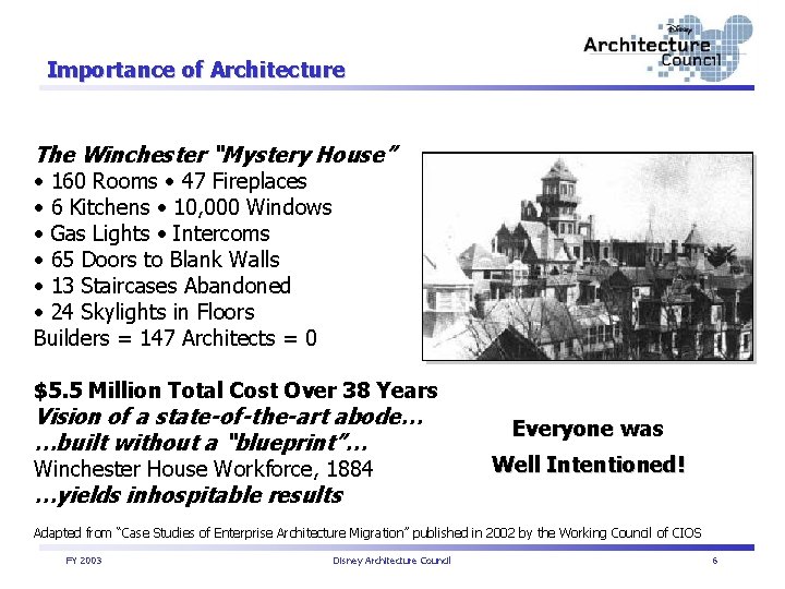 Importance of Architecture The Winchester “Mystery House” • 160 Rooms • 47 Fireplaces •