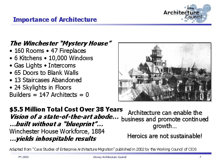 Importance of Architecture The Winchester “Mystery House” • 160 Rooms • 47 Fireplaces •