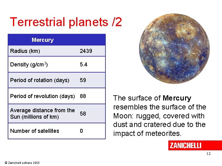 Terrestrial planets /2 Mercury Radius (km) 2439 Density (g/cm 3) 5. 4 Period of