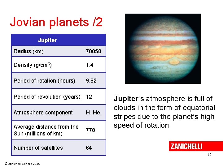 Jovian planets /2 Jupiter Radius (km) 70850 Density (g/cm 3) 1. 4 Period of