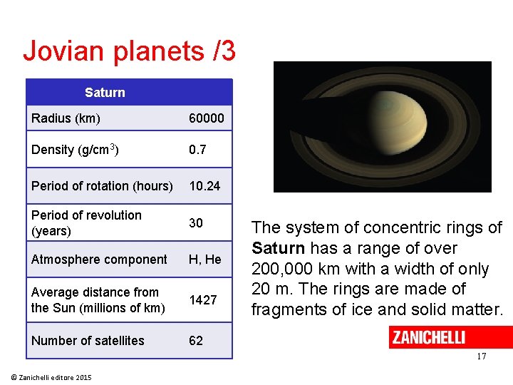 Jovian planets /3 Saturn Radius (km) 60000 Density (g/cm 3) 0. 7 Period of