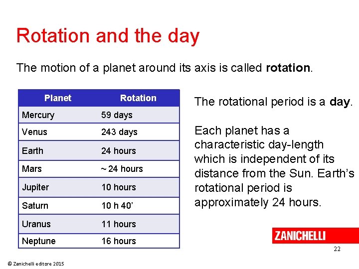 Rotation and the day The motion of a planet around its axis is called