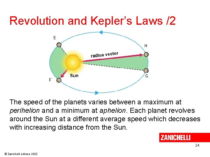 Revolution and Kepler’s Laws /2 The speed of the planets varies between a maximum