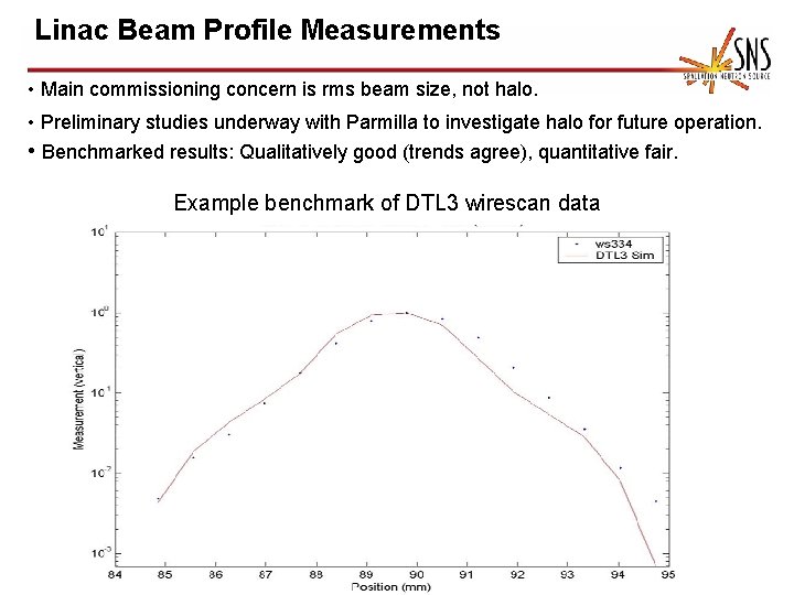 Linac Beam Profile Measurements • Main commissioning concern is rms beam size, not halo.