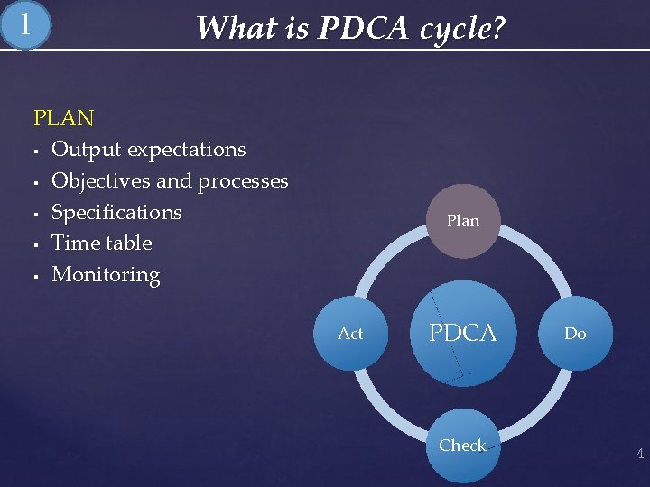 1 What is PDCA cycle? PLAN § Output expectations § Objectives and processes §