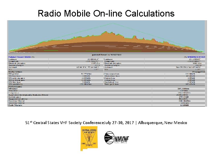Radio Mobile On-line Calculations 51 st Central States VHF Society Conference. July 27 -30,