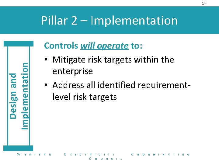 14 Design and Implementation Pillar 2 – Implementation W E S Controls will operate