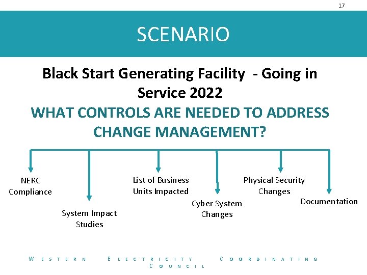 17 SCENARIO Black Start Generating Facility - Going in Service 2022 WHAT CONTROLS ARE