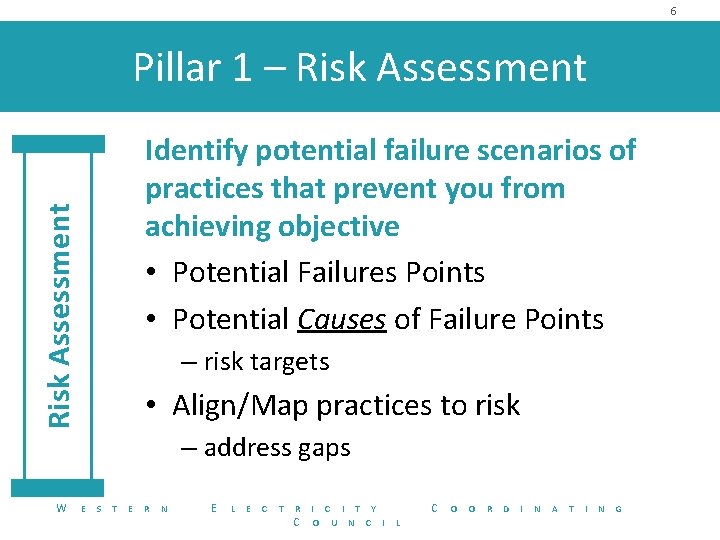 6 Pillar 1 – Risk Assessment Identify potential failure scenarios of practices that prevent