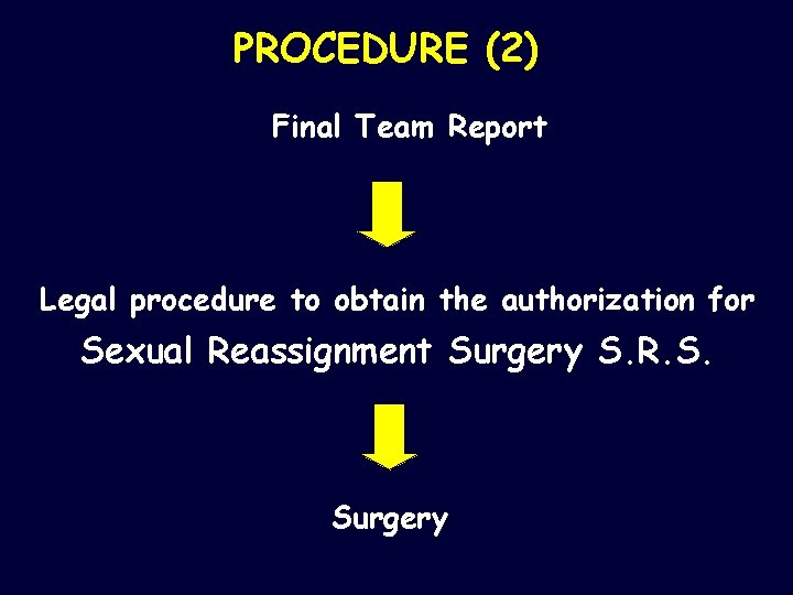 PROCEDURE (2) Final Team Report Legal procedure to obtain the authorization for Sexual Reassignment