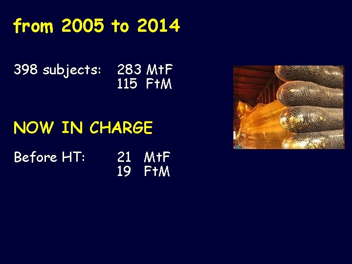 from 2005 to 2014 398 subjects: 283 Mt. F 115 Ft. M NOW IN