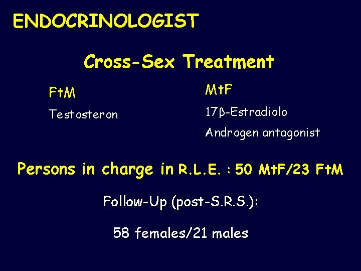 ENDOCRINOLOGIST Cross-Sex Treatment Ft. M Mt. F Testosteron 17β-Estradiolo Androgen antagonist Persons in charge
