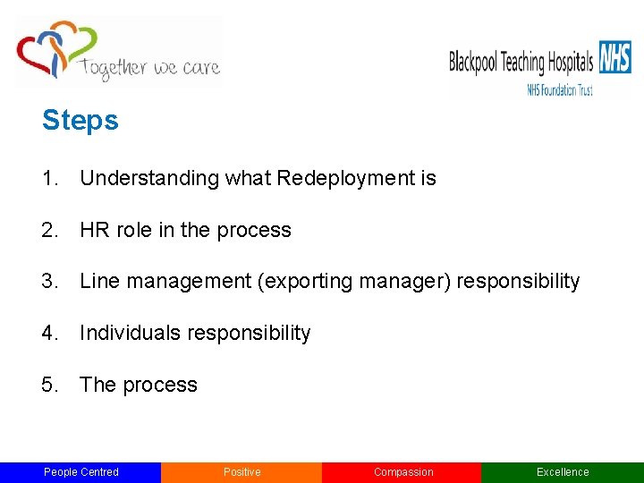 Steps 1. Understanding what Redeployment is 2. HR role in the process 3. Line Steps 1. Understanding what Redeployment is 2. HR role in the process 3. Line