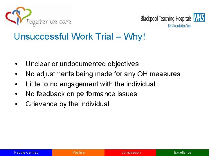 Unsuccessful Work Trial – Why! • • • Unclear or undocumented objectives No adjustments Unsuccessful Work Trial – Why! • • • Unclear or undocumented objectives No adjustments