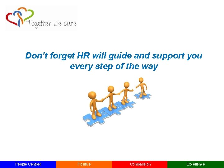 Don’t forget HR will guide and support you every step of the way People Don’t forget HR will guide and support you every step of the way People