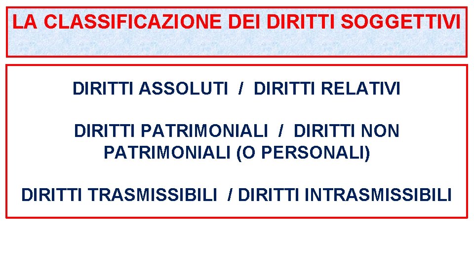 LA CLASSIFICAZIONE DEI DIRITTI SOGGETTIVI DIRITTI ASSOLUTI / DIRITTI RELATIVI DIRITTI PATRIMONIALI / DIRITTI