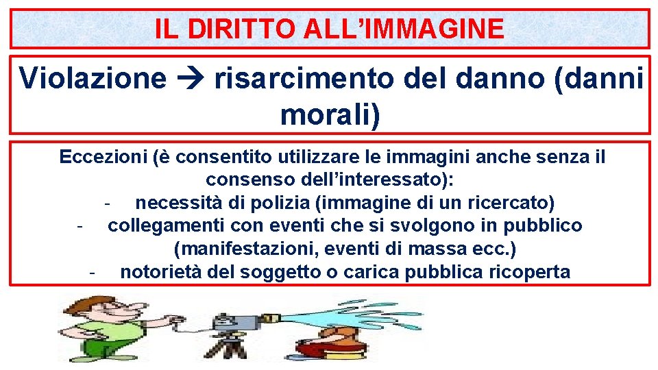 IL DIRITTO ALL’IMMAGINE Violazione risarcimento del danno (danni morali) Eccezioni (è consentito utilizzare le