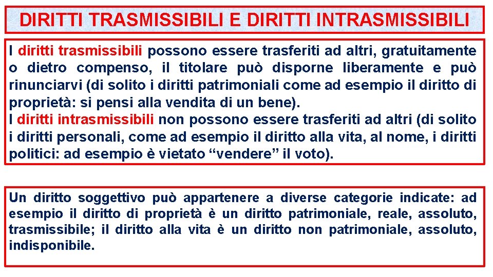 DIRITTI TRASMISSIBILI E DIRITTI INTRASMISSIBILI I diritti trasmissibili possono essere trasferiti ad altri, gratuitamente