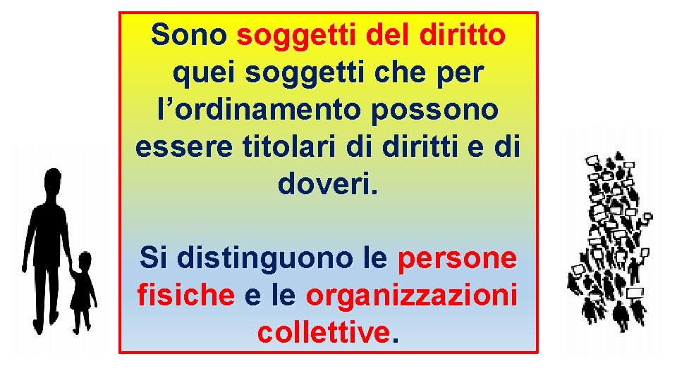 Sono soggetti del diritto quei soggetti che per l’ordinamento possono essere titolari di diritti