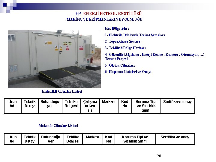 IEP- ENERJİ PETROL ENSTİTÜSÜ MAKİNA VE EKİPMANLARIN UYGUNLUĞU Her Bölge için ; 1 -