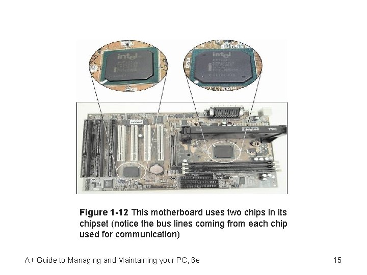 Figure 1 -12 This motherboard uses two chips in its chipset (notice the bus